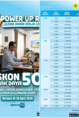 PLN Hadirkan Promo “Power Up Real”, Diskon Tambah Daya Listrik Hingga 50%